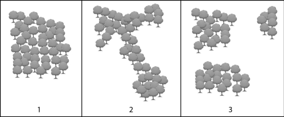 Please use the following information to answer the question(s)  below. Three forest areas are being considered for a conservation reserve. Each area contains the same number of trees and is the same cumulative size. The area surrounding the forest patches is a mix of agricultural land and residential homes.   -Which area(s)  would be most suitable for conserving amphibians, which are highly susceptible to a pathogenic (disease-causing)  chytrid fungus? A)  1 and 2 B)  2 and 3 C)  1 only D)  2 only E)  3 only