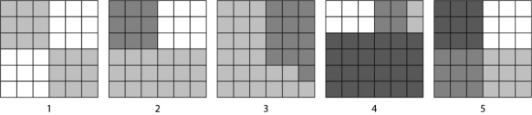   Figure 41.2 Examine Figure 41.2. According to the Shannon diversity index, which block shows the greatest diversity? A)  1 B)  2 C)  3 D)  4 E)  5