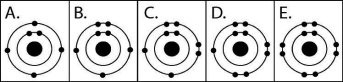   Figure 2.3 -Which drawing in Figure 2.3 depicts the electron configuration of an element with chemical properties most similar to those of helium (2He) ? A)  A B)  B C)  C D)  D E)  E 