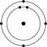  Figure 2.6 -Which of the atoms shown would be most likely to form a cation with a charge of +1? A)    B)    C)    D)    E)   