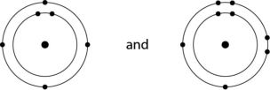   Figure 2.6 -Which of the following pairs of atoms would be most likely to form ions and thus an ionic bond? A)    B)    C)    D)    E)   