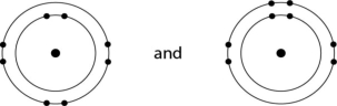   Figure 2.6 -Which of the following pairs of atoms would be most likely to form ions and thus an ionic bond? A)    B)    C)    D)    E)   