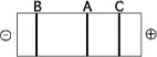 <strong> Figure 13.1 Figure 13.4 The segment of DNA shown in Figure 13.4 has restriction sites I and II, which create restriction fragments A, B, and C. Which of the gels produced by electrophoresis shown below best represents the separation and identity of these fragments?</strong> A) B) C) D) E)