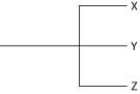 Currently, two of the living elephant species (X and Y)  are placed in the genus Loxodonta, and a third surviving species (Z)  is placed in the genus Elephas. Assuming this classification reflects evolutionary relatedness, which of the following is the most accurate phylogenetic tree? A)    B)    C)    D)   