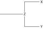 Currently, two of the living elephant species (X and Y)  are placed in the genus Loxodonta, and a third surviving species (Z)  is placed in the genus Elephas. Assuming this classification reflects evolutionary relatedness, which of the following is the most accurate phylogenetic tree? A)    B)    C)    D)   