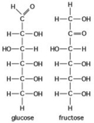 <strong>Use the following figure to answer the question.   The figure shows the structures of glucose and fructose. These two molecules are ________.</strong> A) isotopes B) enantiomers C) cis-trans isomers D) structural isomers <div style=padding-top: 35px> 