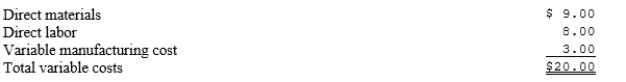 C Under variable costing, only variable manufacturing costs are assigned to the product. These costs include: