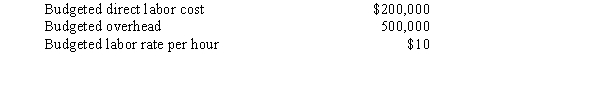 Boyle's Body Shop repairs automobiles that have been involved in collisions. It's budget information follows:   Since all of Boyle's technicians are paid the same rate, Boyle allocates overhead to jobs based on direct labor hours. Paul Evans brought his car to Boyle for fender repair. It took 5 hours and the new parts for the job totaled $200. How much overhead was applied to the Evans job? A) $50 B) $125 C) $200 D) $175