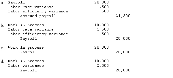 The following information pertains to Genie Company:   What is the entry to record the direct labor cost and variances?  