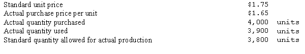 Thomas Company uses a standard cost system and recognizes the materials purchase price variance at the time materials are purchased. Information for raw materials for Product RBI for the month of October follows:   What is the materials purchase price variance? A) $390 favorable B) $390 unfavorable C) $400 favorable D) $400 unfavorable