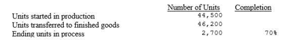 The production report for Marck Company included the following information for August:   How many units were in process at the beginning of the month? A) 1,700 B) 1,000 C) 4,400 D) 5,400