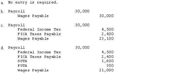 Toshlin issues financial statements June 30th. If payroll was $30,000 through June 30th and wages were to be paid on July 5, what is the correct journal entry on June 30th? Assume FIT = 15%, FICA = 8%, SUTA = 6%, FUTA = 1%,  