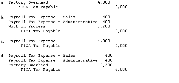 Harmony Company has accrued payroll costs of $50,000 for the period May 28 - 31 as follows:   Other Information: (a) The FICA rate is 8% of the first $100,000 of wages. None of the employees has reached this maximum. (b) The company is responsible for state and federal unemployment taxes on the first $8,000 of wages. All of the employees have previously reached this maximum. (c) Payroll taxes are spread over all jobs. What entry would be necessary to accrue payroll taxes for the period of May 28 - 31?  