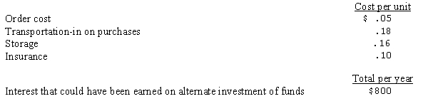 The following data refer to various annual costs relating to the inventory of a single-product company that requires 10,000 units per year:   What is the annual carrying cost per unit? A) $ .21 B) $ .29 C) $ .34 D) $ .44