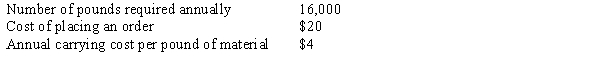 The following data pertains to Western Company's materials inventory:   What is Western Company's EOQ? A) 4,000 pounds B) 800 pounds C) 400 pounds D) 200 pounds