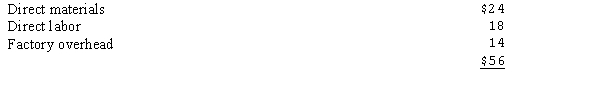 Rowe Co.'s Job 401 for the manufacture of 2,200 wagons was completed during August at the unit costs presented below. Final inspection of Job 401 disclosed 200 spoiled wagons that were sold to a jobber for $6,000.   Assume that spoilage loss is attributable to the exacting specifications of Job 401 and is charged to this specific job. What would be the unit cost of the good wagons produced on Job 401? A) $56.00 B) $58.60 C) $53.00 D) $48.18
