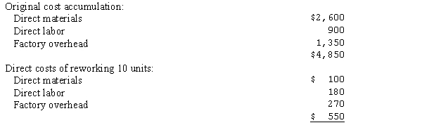 During March, Hart Company incurred the following costs on Job 122 for the manufacture of 200 motors:   Assume the rework costs are to be spread over all jobs that go through the production cycle. What is the journal entry needed to record the rework costs?  