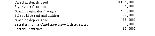 <strong>The following data are from Burton Corporation, a manufacturer, for the month of September: Compute the prime costs.</strong> A)$344,000 B)$135,000 C)$335,000 D)$256,000