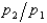 If good 1 is measured on the horizontal axis and good 2 is measured on the vertical axis and if the price of good 1 is p<sub>1</sub> and the price of good 2 is p<sub>2</sub>, then the slope of the budget line is -   .
