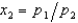 <strong>For m > p<sub>2</sub>, the demand functions for goods 1 and 2 are given by the equations, - 1 and , where m is income and p<sub>1</sub> and p<sub>2</sub> are prices. Let the horizontal axis represent the quantity of good 1. Let p<sub>1</sub> = 1 and p<sub>2</sub> = 2. Then for m > 2, the income offer curve is</strong> A) a vertical line. B) a horizontal line. C) a straight line with slope 2. D) a straight line with a slope of. E) None of the above.