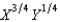 A firm has the production function f(X, Y)  =   , where X is the amount of factor x used and Y is the amount of factor y used. On a diagram we put X on the horizontal axis and Y on the vertical axis. We draw some isoquants. Now we draw a straight line on the graph and we notice that wherever this line meets an isoquant, the isoquant has a slope of -9. The straight line we drew A)  is horizontal. B)  is a ray through the origin with slope 3. C)  is vertical. D)  is a ray through the origin with slope 4. E)  has a negative slope.