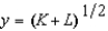 A competitive, capitalistic firm produces gift-wrapped pieces of the Berlin wall, using the standard Marxian inputs, K and L. The production function is   , where y is the number of pieces produced.Neglect the use of the wall itself. The price of capital, K, is r, and the price of labor, L, is w A)  Regardless of w and r, cost minimization requires that K = L. B)  The technology has increasing returns to scale. C)  If r > w, then L = 0. D)  If r > w, then K = 0. E)  None of the above.