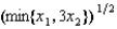 <strong>An industry has 100 firms. These firms have identical production functions. In the short run, each firm has fixed costs of $200. There are two variable factors in the short run and output is given by y =   . The cost of factor 1 is $5 per unit and the cost of factor 2 is $4 per unit. In the short run, the industry supply curve is given by</strong> A) Q = 100. B) the part of the line Q = 50(min{ 5, 12} ) for which pQ >. C) Q = 575. D) Q = 100. E) None of the above. <div style=padding-top: 35px> 
