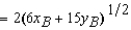 <strong>Adelino and Benito consume only two goods, X and Y. They trade only with each other and there is no production. Adelino's utility function is given by U(x<sub>A</sub>, y<sub>A</sub>) = 2x<sub>A</sub> + 5y<sub>A</sub> and Benito's utility function is given by U(x<sub>B</sub>, y<sub>B</sub>) . In the Edgeworth box constructed for Adelino and Benito, the set of Pareto optimal allocations is</strong> A) the main diagonal. B) both diagonals. C) the entire contents of the Edgeworth box. D) the right and left edges of the box. E) the upper and lower edges of the box.