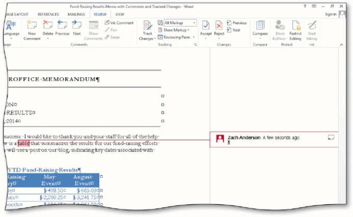   -Reviewers often use ____,like the ones in the accompanying figure,to communicate suggestions,tips,and other messages to the author of a document. A) memos B) comments C) markup D) tracks
