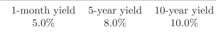 Compute the Term Spread and the Butter?y Spread for the following data. What shape does the yield curve have?