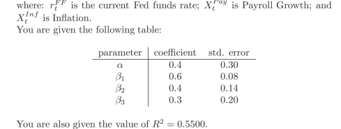 Interpret the following regression explaining the Fed rate:     Answer the following: i. What is the interpretation of ?? Does this make any economic sense? ii. How well do past rates explain present rates? iii. How well does Payroll growth explain Fed fund rates? iv. How well does in?ation explain Fed fund rates? v. Is this model better than the one presented previously? 