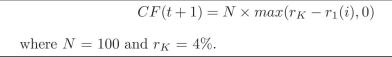 Assume that after you estimate the risk neutral model for the continously compounded rate you arrive at the tree presented at the beginning of this chapter. There is equal probability of moving up or down on the tree. Price a ?oor that pays at time t + 1 the following cash ?ow:  