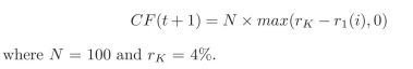Assume that after you estimate the risk neutral model for the continously compounded rate you arrive at the tree presented at the beginning of this chapter. There is equal probability of moving up or down on the tree. Price a 2-year cap that pays at time t + 1 the following cash ?ow:  