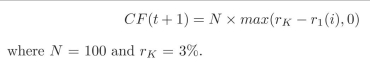 Assume that after you estimate the risk neutral model for the continously compounded rate you arrive at the tree presented at the beginning of this chapter. There is equal probability of moving up or down on the tree. Price a 2-year cap that pays at time t + 1 the following cash ?ow:  