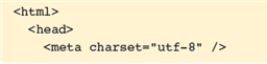   -In the figure above, the html element is the ____ element of the meta element. A)  child B)  sibling C)  cousin D)  Grandparent