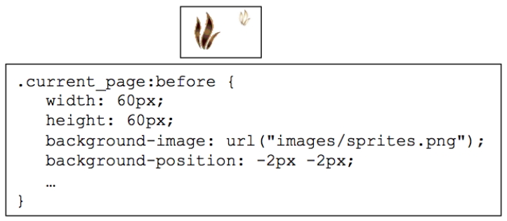 ​ ​    -Referring to the figure above, the image is referenced in the code for the web page using the __________. A)  <img> tag B)  background-position property C)  background-image property D)  background property