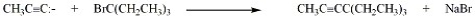 What's the problem with the synthetic approach shown below?  
