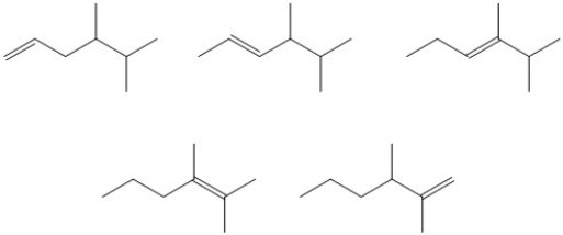 Circle the most stable alkene in the set of isomers below.  