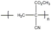 Is the polymer shown an addition polymer or a condensation polymer?  