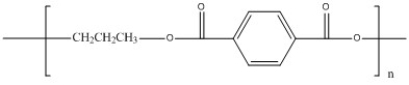 Provide the structures of the monomers needed to synthesize the polymer below.  
