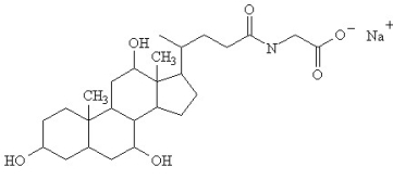 Circle all of the structural features of sodium glycocholate (bile salt) which are different from cholesterol, its parent compound, and explain why it behaves like a detergent.  