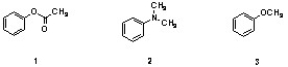 Which sequence correctly ranks the following aromatic rings in order of increasing rate of reactivity with chlorine and aluminum chloride?   A)  1 < 2 < 3 B)  2 < 3 < 1 C)  3 < 2 < 1 D)  2 < 1 < 3 E)  1 < 3 < 2