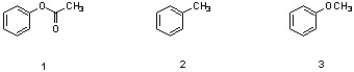 Which sequence correctly ranks the following aromatic rings in order of increasing rate of reactivity in an electrophilic aromatic substitution reaction?   A)  1 < 2 < 3 B)  2 < 3 < 1 C)  3 < 1 < 2 D)  2 < 1 < 3