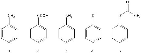 Rank the following compounds in order of increasing reactivity towards chlorination with Cl<sub>2</sub>/AlCl<sub>3</sub> (slowest reacting to fastest) .   A)  3 < 4 < 2 < 1 < 5 B)  2 < 4 < 1 < 3 < 5 C)  4 < 2 < 1 < 3 < 5 D)  2 < 4 < 5 < 1 < 3 E)  2 < 4 < 1 < 5 < 3