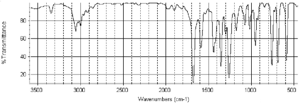 Which of the following structures is consistent with the IR spectra shown below?   A)    B)    C)    D)    E)   