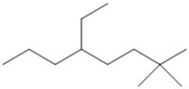Name the alkane shown.  