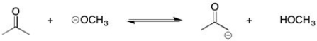 Consider the reaction shown below. Use pKa values to determine which way the equilibrium lies.  