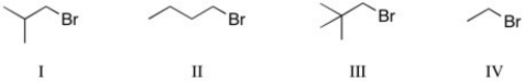 Rank the following compounds in order of increasing reactivity in an S<sub>N</sub>2 reaction. (Fastest is first, slowest is last.)    A)  III > I > II > IV B)  II > IV > I > III C)  IV > II > I > III D)  IV > II > III > I