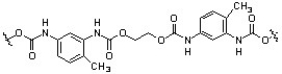 Predict the monomer units that combine to form polyurethane.  
