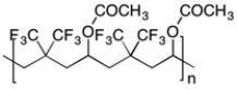 An alternating copolymer is shown below. What two monomers were used to make this polymer?  